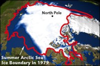 Global Climate Change